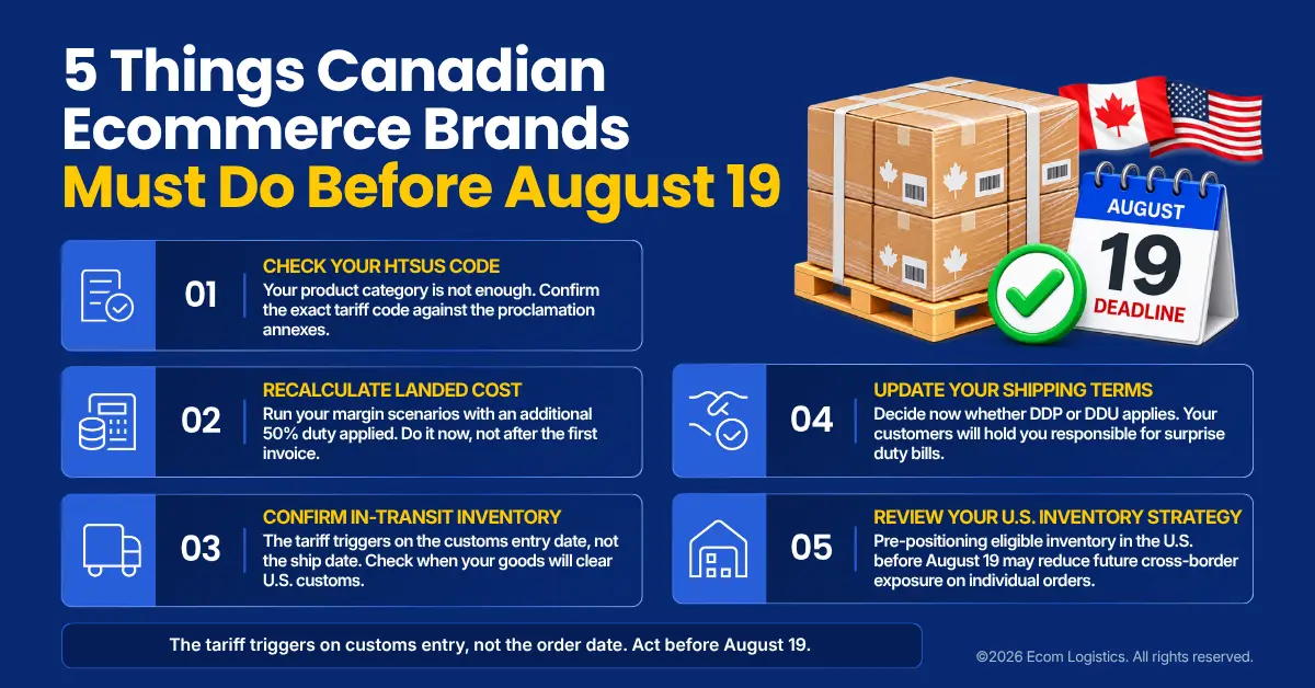 5 Things Canadian Ecommerce Brands Must Do Before August 19 