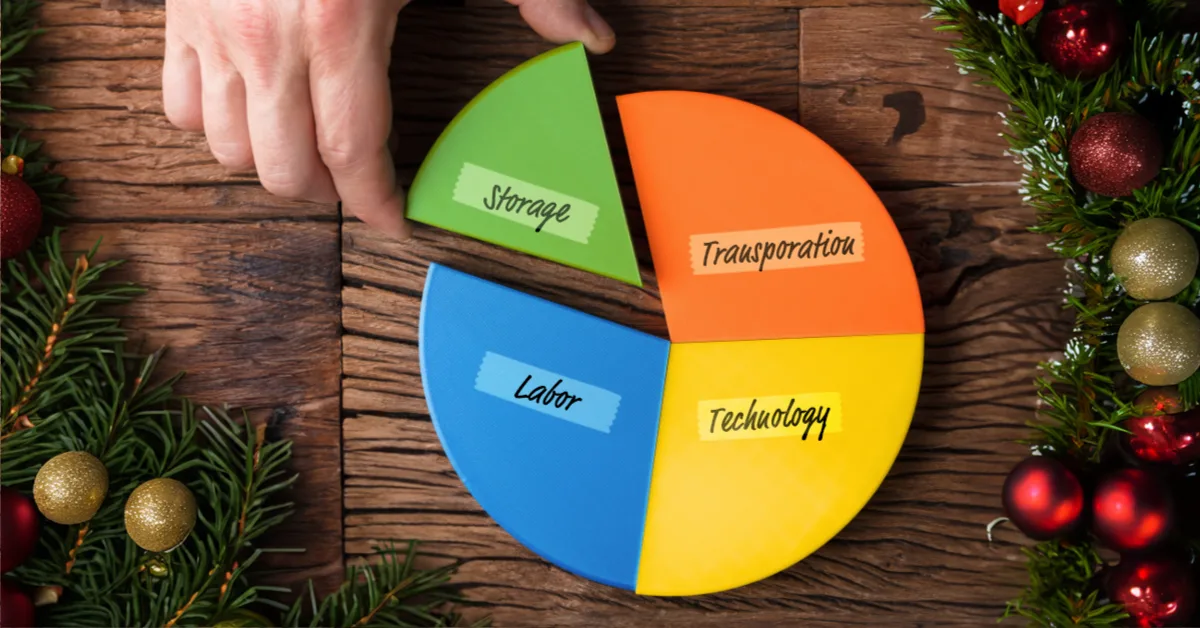 Breaking down the ‘pie’ of carrier costs—what’s your slice?