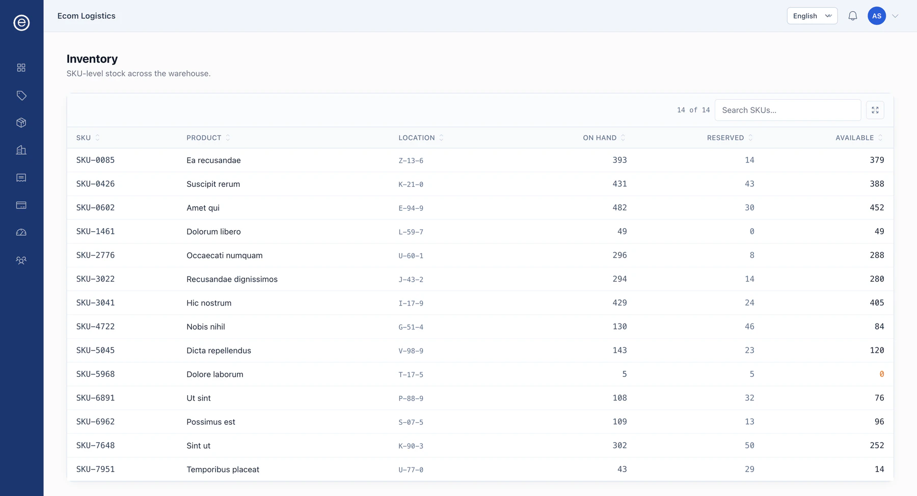 Tabla de inventario del portal que lista SKU con nombre de producto, ubicación de hueco y columnas de cantidad en existencias, reservada y disponible.